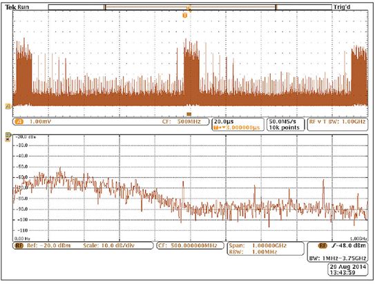 国产电磁兼容仪器设备