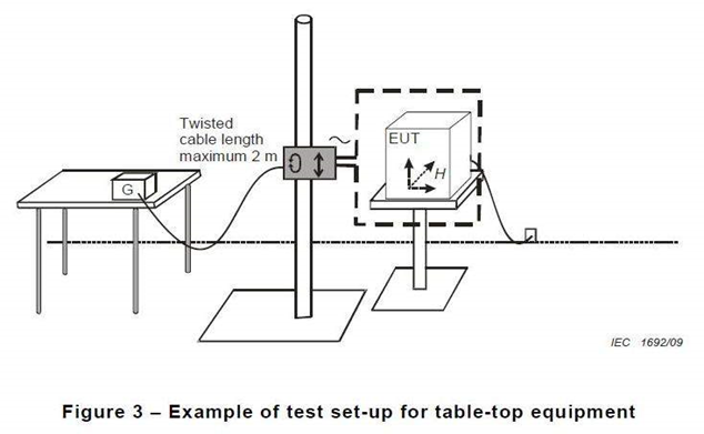 国产电磁兼容仪器设备