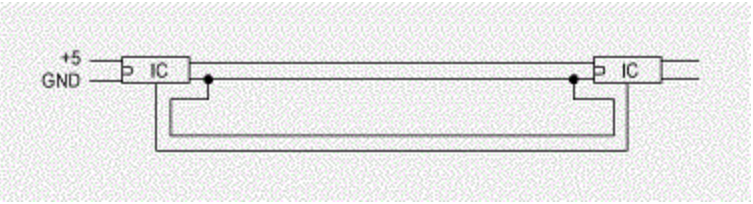 国产电磁兼容仪器设备