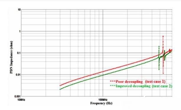 国产电磁兼容仪器设备