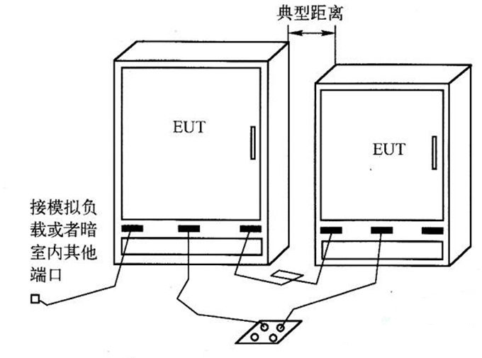 国产电磁兼容仪器设备