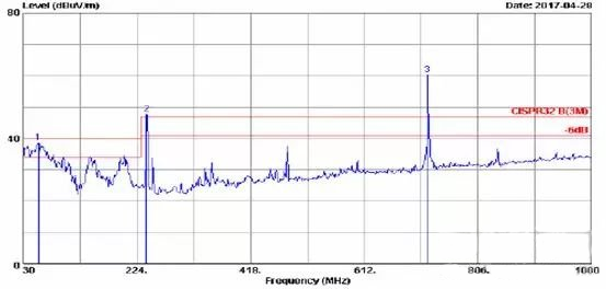 国产电磁兼容仪器设备